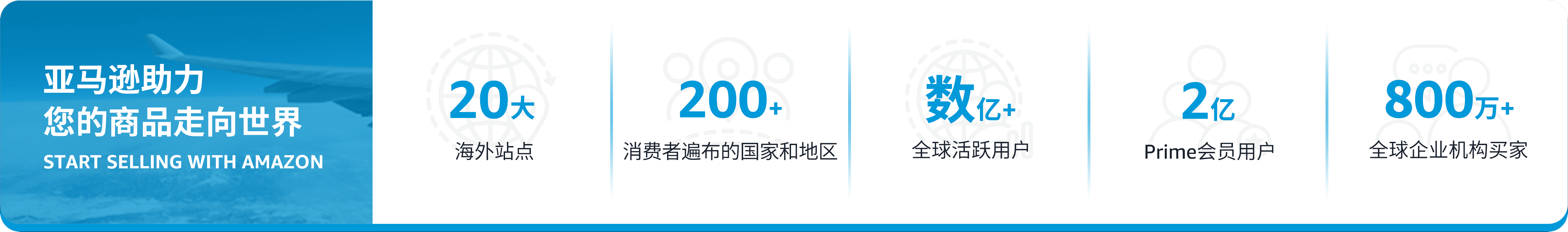亚马逊助力您的商品走向世界	